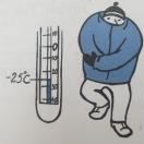 双门洞的蜂窝煤