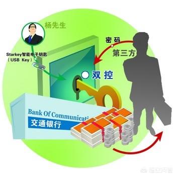 瀚华金控 股价[瀚华金控股价]