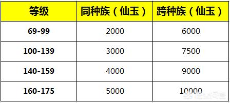 神之初始之大唐_神之初始全集