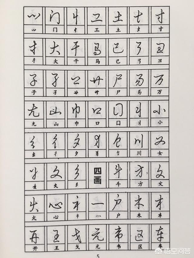 草书练字体推荐大全集