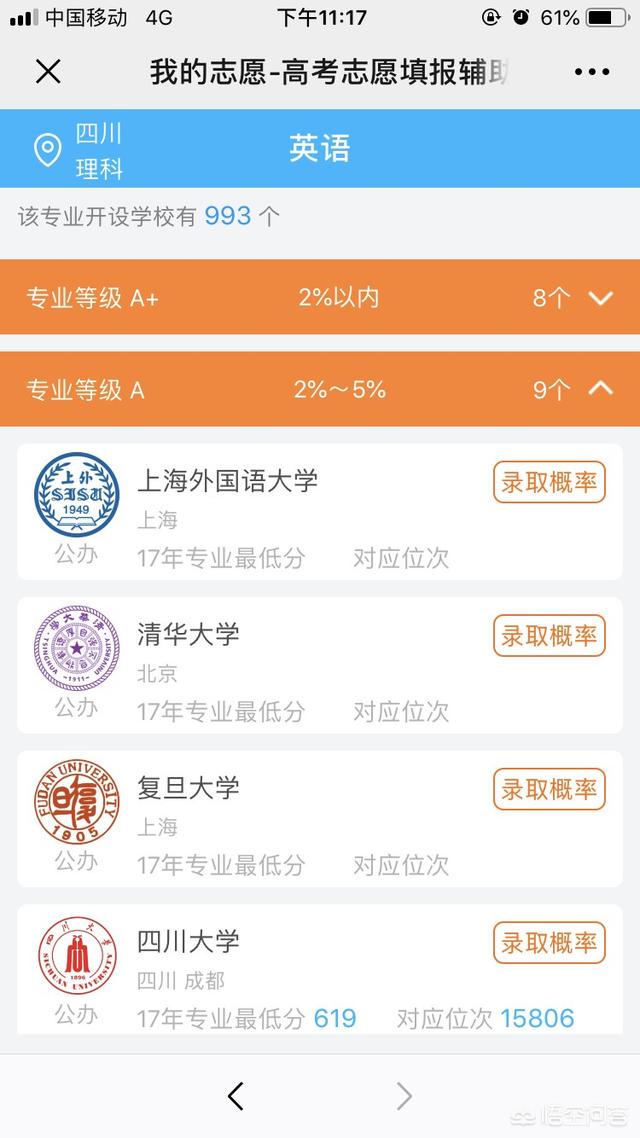 外语专业大学排名（全国外语专业大学排名）