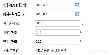 5000块钱买基金可以赚大钱吗