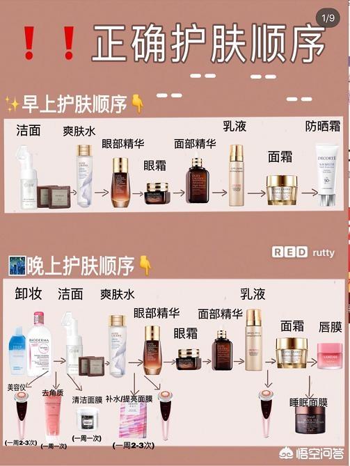 不需要化妆技巧
