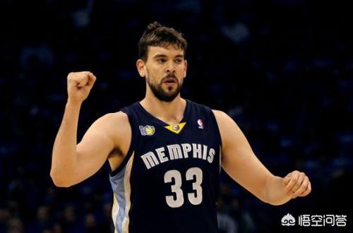 [nba灰熊]NBA灰熊队的队史？