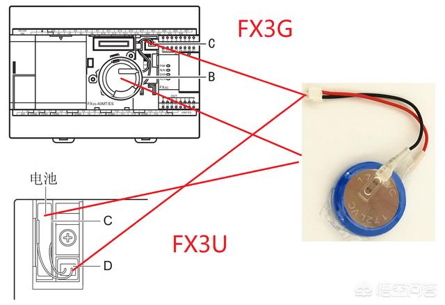 f64（三菱PLC电池该如何更换？）