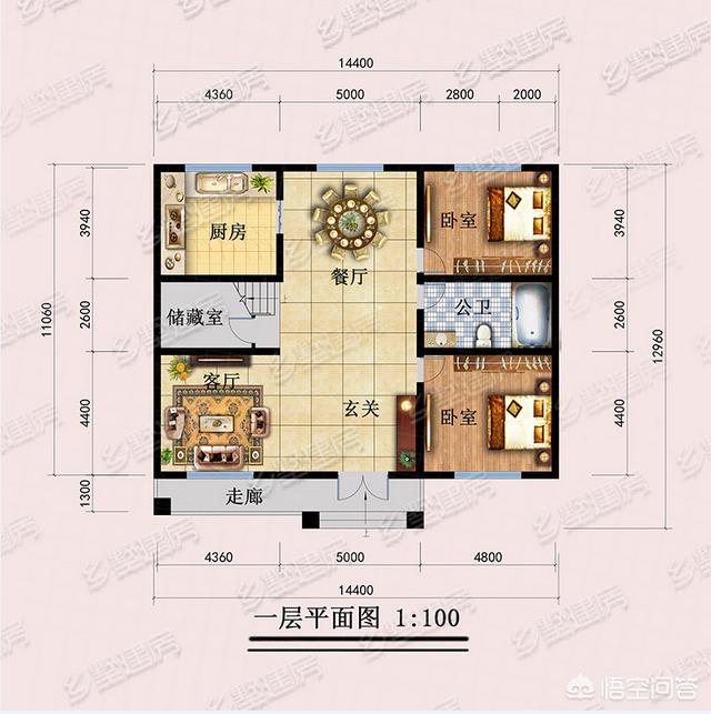 房屋设计装修效果图 风格分析,房屋设计装修效果图 风格分析怎么写