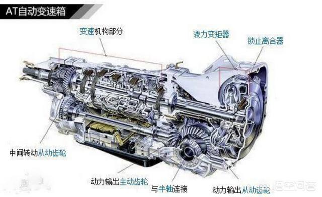 适合家庭使用（适合家庭使用的打印机）