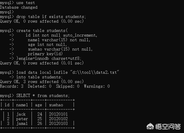 如何把TXT文件数据导入MySQL数据库？怎么把记事本里的数据导入mysql？