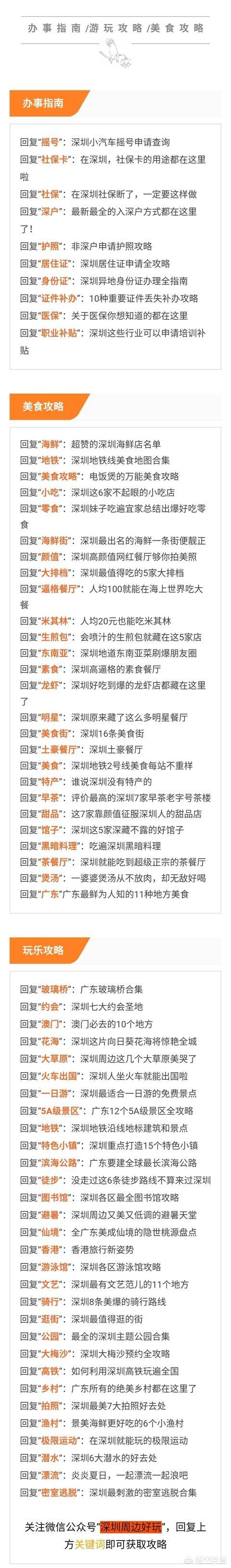 深圳开发美食app