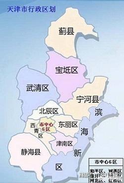 天津房子哪个最好