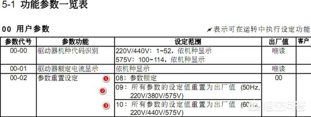 vf下载-VF下载