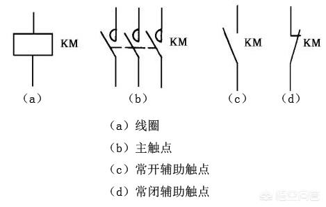 电气元器件符号图