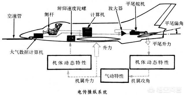 印度it-印度it技术很强吗?