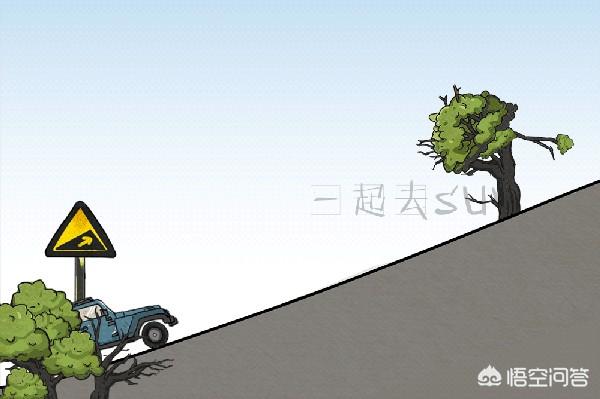 自动挡汽车如何(自动挡汽车如何半坡起步)