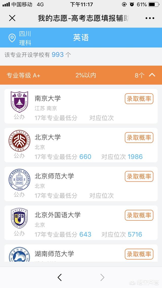 外语类大学排名（外语类大学排名及分数）