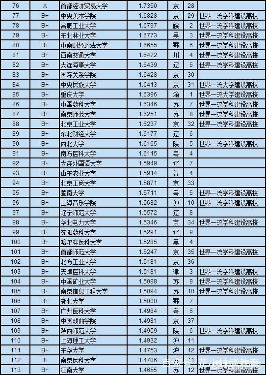 宣城国企招聘，宣城国企招聘网最新招聘