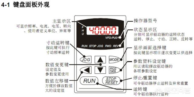 vf下载-VF下载