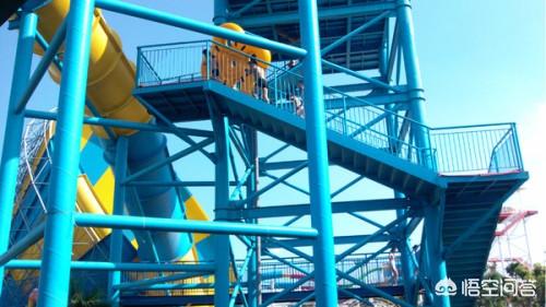 去水世界玩要带什么？