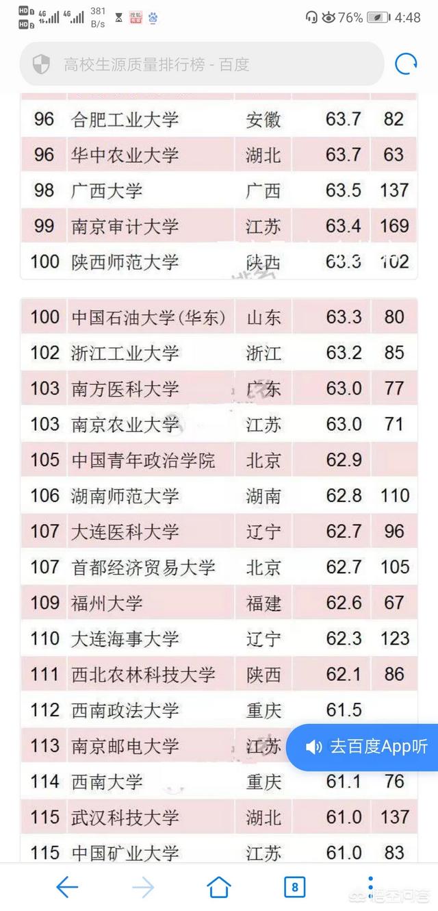 宣城国企招聘，宣城国企招聘网最新招聘