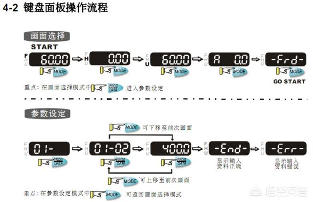 vf下载-VF下载