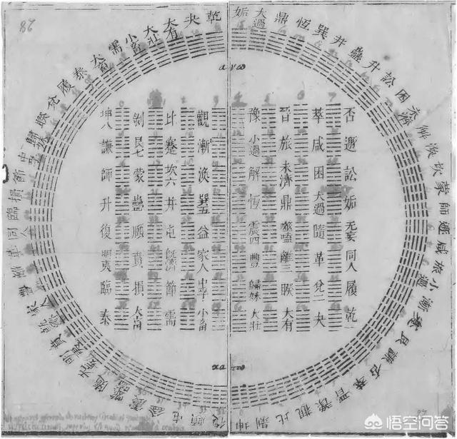 玛雅世界末日(中国的《易经》也提到世界末日，与玛雅文明不期而遇，这怎么解释？)