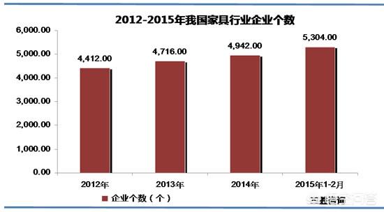 家具人才市场-家具人才市场招聘网最新招聘信息网