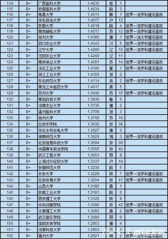 宣城国企招聘，宣城国企招聘网最新招聘