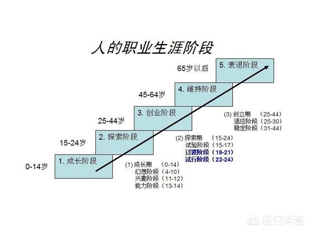 汽车销售问答采访提纲范文，汽车销售问答采访提纲范文大全