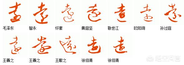 草书字体常