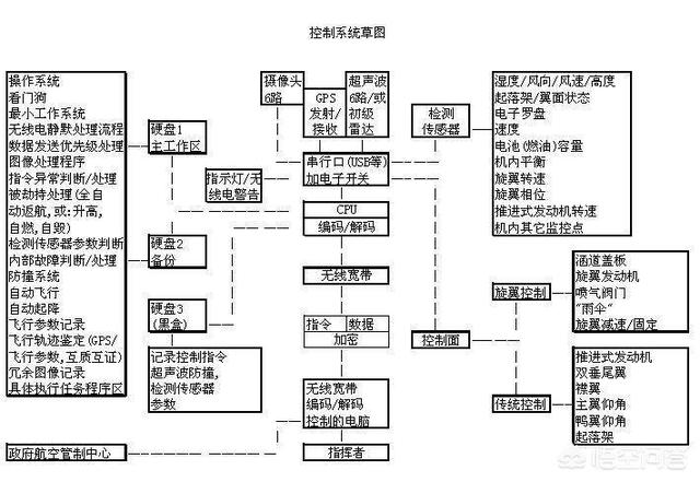 印度it-印度it技术很强吗?