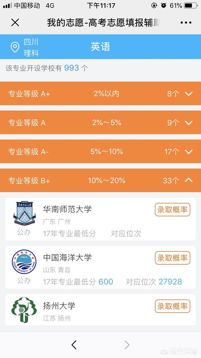 大学学生英语 排名查询-大学学生英语 排名查询网站