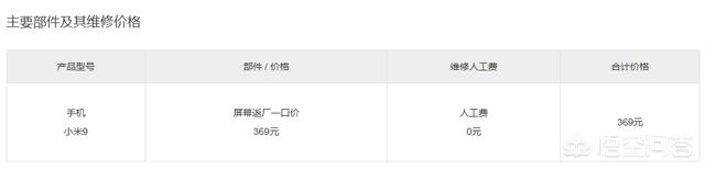 外屏外屏碎了一般需要多少钱