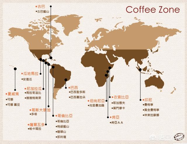 咖啡机怎么选择？：咖啡机怎么选
