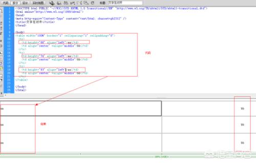 HTML怎么给单元格里的文字设置对齐？html怎么让文字有左对齐又有右对齐？