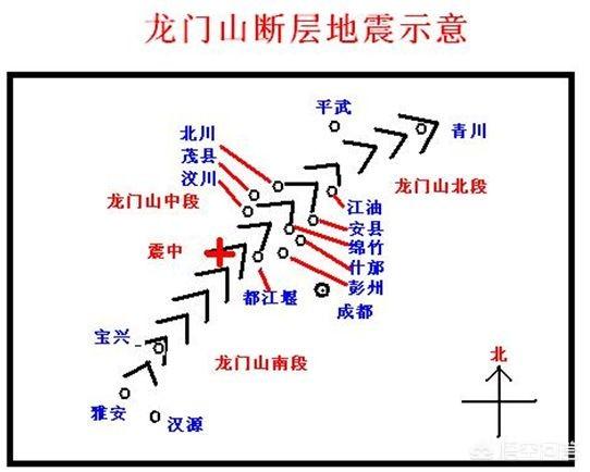 [汶川3.3级地震]汶川地震的资料？