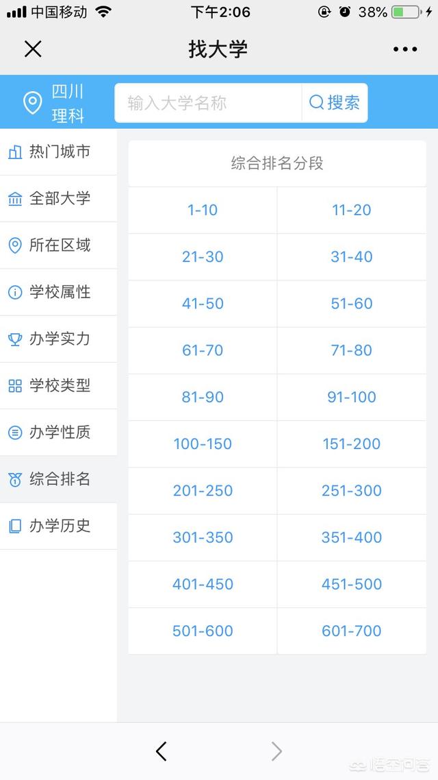 普通一本大学排名 全国多少,普通一本大学排名 全国多少名