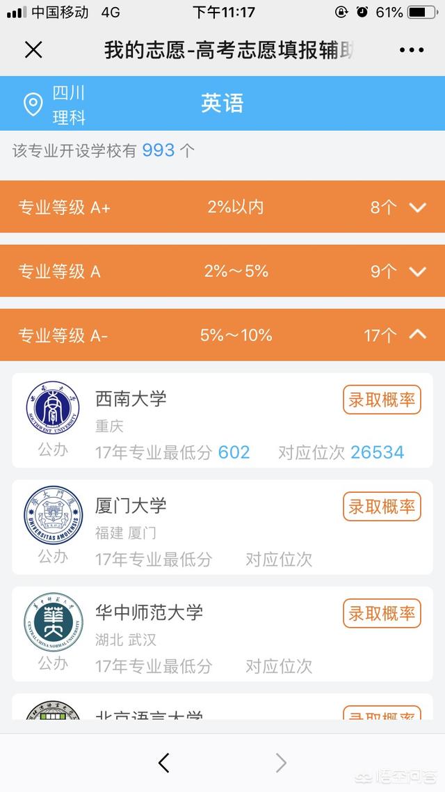 外语类大学排名（外语类大学排名及分数）