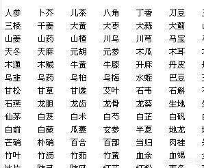 女孩含水的诗意名字，带土带水的女孩名字？