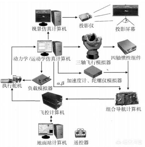 印度it-印度it技术很强吗?