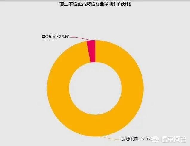 车险第二年4000贵吗，车险第二年4000贵吗值得买吗