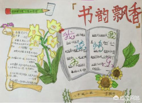 关于我爱读书向未来的手抄报