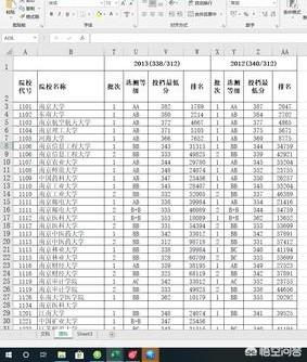 南京航空航天大学2013年录取分数线（南京航空航天大学2013年录取分数线是多少）