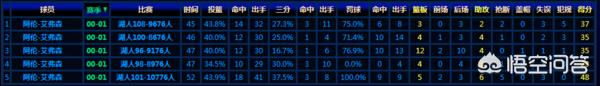 湖人vs勇士g5回放微博央视直^^^湖人vs勇士g5回放微博央视直播