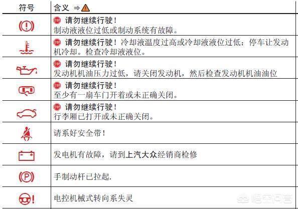 朗逸仪表盘图片现代60图片大全，16款朗逸仪表盘