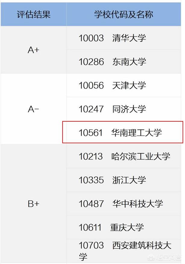 何镜堂景观设计何镜堂建筑设计师简历