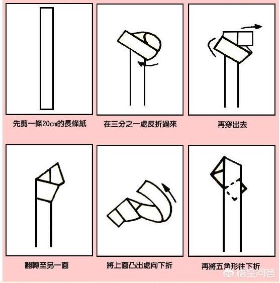 许愿星 许愿星块-第1张图片-1050游戏知识