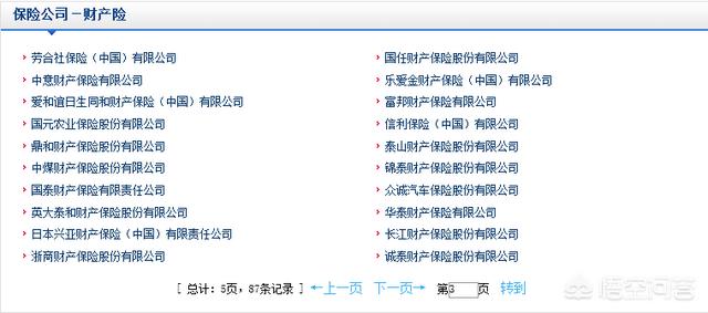 国内财产保险公司排名，国内财产保险公司排名榜
