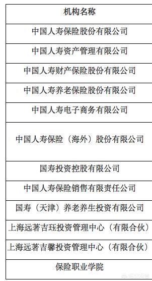 中国人民人寿保险官网，中国人民人寿保险官网入口