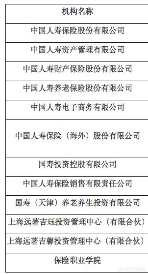 中国人民人寿保险官网