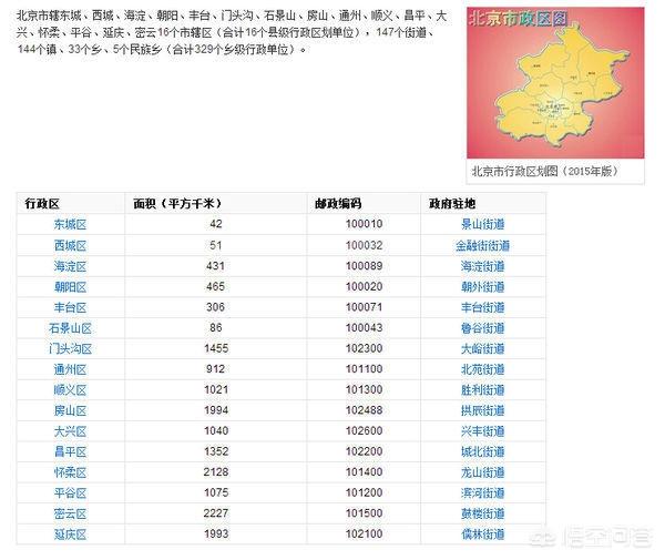 2017年北京足球赛